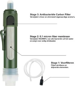 Merkloos Fllterwell Waterfilter - Survival - Zuiver & Schoon Drinkwater - Lichtgewicht - Water Filter - Outdoor - Hiking & Wandelen 10 Merkloos Fllterwell Waterfilter - Survival - Zuiver & Schoon Drinkwater - Lichtgewicht - Water Filter - Outdoor - Hiking & Wandelen -Merkloos Winkel 1052x1200