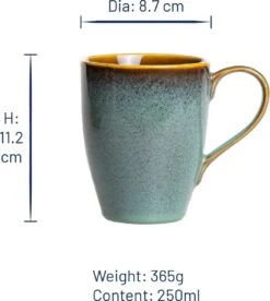 Jay Hill Serviesset Madeira 16-Delig -Merkloos Winkel 1072x1200 3