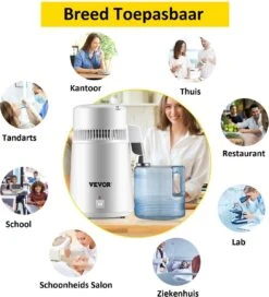 Be-Inspired® Destilleer Apparaat – Destilleerapparaat – Destilleer Ketel – Destilleerketel – Snel Destilleren - Water Destilleerder - Waterdestileerder- Maak Zelf Gedestilleerd Water - Puur Water – Zuiver Water – Automatisch Destilleerketel – 4L 11 Be-Inspired® Destilleer Apparaat – Destilleerapparaat – Destilleer Ketel – Destilleerketel – Snel Destilleren - Water Destilleerder - Waterdestileerder- Maak Zelf Gedestilleerd Water - Puur Water – Zuiver Water – Automatisch Destilleerketel – 4L -Merkloos Winkel 1088x1200 1