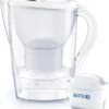BRITA - Waterfilterkan Marella Cool - Wit - 2,4L -Merkloos Winkel 1103x1200 1