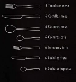 Zwilling Nova Bestekset 42-delig -Merkloos Winkel 1116x1200 3