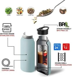 Thermo Master - Thermosfles & Drinkfles - Waterfles - 0,5 Liter - Midnight Black - 3 Doppen -Merkloos Winkel 1125x1200