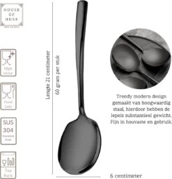 House Of Husk® Opscheplepel Set - Zwart - Serveerlepel - Groetelepel - Aardappellepel - 21cm - RVS - 4 Stuks 8 House Of Husk® Opscheplepel Set - Zwart - Serveerlepel - Groetelepel - Aardappellepel - 21cm - RVS - 4 Stuks -Merkloos Winkel 1153x1200 2