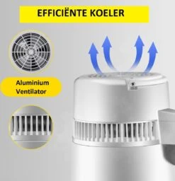 Vevor Destilleerapparaat- Destilleerketel - Water Destilleerder - 4L - Maak Zelf Gedestilleerd Water - Puur Water -Merkloos Winkel 1160x1200