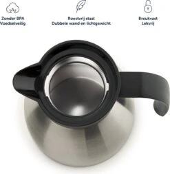 Blumtal Thermoskan Carla - Hoogwaardige Thermosfles - Voor Warme Dranken - Donkergroen -Merkloos Winkel 1173x1200