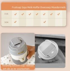 Floraweg Cup - Drinkbeker To GO- Lekvrij Dubbelwandig ,RVS 316, Thermosbeker Koffiebeker- Koffie En Thee - 400ml Waarschuw En Koud Drankje- Grijs -Merkloos Winkel 1193x1200 3
