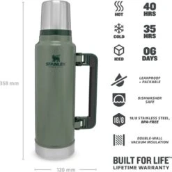 Stanley The Legendary Classic Bottle 1,90L - Thermosfles - Hammertone Green -Merkloos Winkel 1194x1200