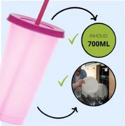 Herbruikbare Bekers Met Rietje En Deksel Van Plastic – Starbucks Design – Drinkbekers Met Rietje – Kleur Veranderende Beker – 5 Pack -Merkloos Winkel 1195x1200 18