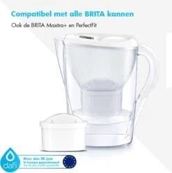 DAFI Filterpatronen 12 Stuks, Geschikt Voor Brita Maxtra, Brita Maxtra+ Waterfilterkannen, Geproduceerd In Europa, Waterfilterpatroon 12 Pack -Merkloos Winkel 1196x1200
