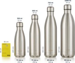 Blumtal Thermosfles - Met Dubbele Wand - Thermosbeker Koffie, Thee En Koele Dranken - Travel Mug - 750ml - Lichtblauw -Merkloos Winkel 1200x1022 5