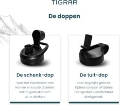 Tigrar - Waterfles - Drinkfles - Thermosfles 1 Liter Dubbelwandig - RVS - (Staal) Blauw - Incl. Extra Dop 3 Rietjes En Reiniger -Merkloos Winkel 1200x1047