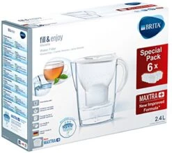 BRITA - Waterfilterkan Marella Cool - Wit - 2,4L -Merkloos Winkel 1200x1067