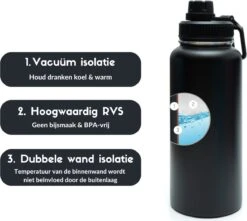 Thermosfles - Onyx Black - 1 Liter - Extra Dop Met Rietje & Drinktuit - Thermosflessen - Isoleerfles - BPA Vrij - Lekvrij - Thermoskan - Isoleerbeker - Thermosbeker -Merkloos Winkel 1200x1075 1