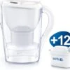 BRITA - Waterfilterkan Marella Cool - Wit - 2,4L + 12 MAXTRA+ Waterfilterpatronen -Merkloos Winkel 1200x1078 1