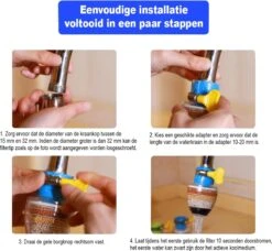 VINESS Waterfilter - Kraanfilter - Drinkwaterfilter - Waterzuivering - Waterbesparend - Duurzaam - Roze -Merkloos Winkel 1200x1109