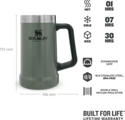 Stanley The Big Grip Beer Stein 0,7L - Beker - Hammertone Green 18 Stanley The Big Grip Beer Stein 0,7L - Beker - Hammertone Green -Merkloos Winkel 1200x1154 3
