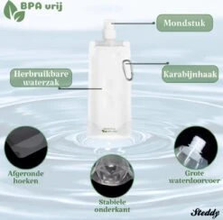 Waterfilter Survival Steddy Pro - Zuiver Gratis Drinkwater - Waterfles Waterzuivering - Waterfilter Kraan - Outdoor - FILTER 4000 LITER! 19 Waterfilter Survival Steddy Pro - Zuiver Gratis Drinkwater - Waterfles Waterzuivering - Waterfilter Kraan - Outdoor - FILTER 4000 LITER! -Merkloos Winkel 1200x1184 1