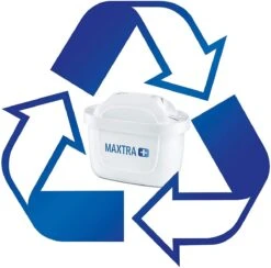 BRITA Maxtra+ Waterfilter, Filterpatronen, Compatibel Met Brita Karaffen, Die Kalk En Chloor Verminderen. -Merkloos Winkel 1200x1186 2