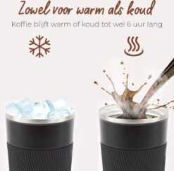 SIP !T® Premium RVS Koffiebeker To Go Thermosbeker – 380 ML – Herbruikbare Koffie & Theebeker – Lekvrij – Zwart - Valentijn -Merkloos Winkel 1200x1187 12