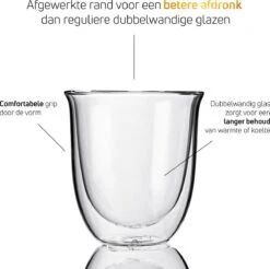 Dubbelwandige Theeglazen Koffieglazen - Cappuccino Glazen - Warme En Koude Dranken Mokken Dubbelwandig - 250 ML - Set Van 2 - VDN -Merkloos Winkel 1200x1195 17