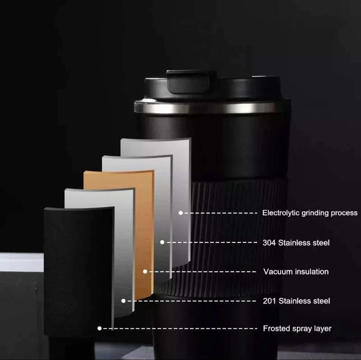 Elephant & Co Dubbelwandige Reisbeker - Koffie To Go - Duurzaam - Herbruikbaar - 380ml - 8 Elephant & Co Dubbelwandige Reisbeker - Koffie To Go - Duurzaam - Herbruikbaar - 380ml - - Afbeelding 6