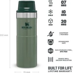 Stanley Trigger-Action Travel Mug 0.47L - Thermosfles - Hammertone Green -Merkloos Winkel 1200x1197 3