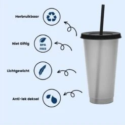 Herbruikbare Bekers Met Rietje En Deksel Van Plastic – Starbucks Design – Drinkbekers Met Rietje – Kleur Veranderende Beker -Merkloos Winkel 1200x1198 40