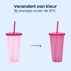 Herbruikbare Bekers Met Rietje En Deksel Van Plastic – Starbucks Design – Drinkbekers Met Rietje – Kleur Veranderende Beker – 5 Pack -Merkloos Winkel 1200x1198 49