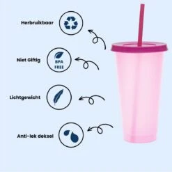 Herbruikbare Bekers Met Rietje En Deksel Van Plastic – Starbucks Design – Drinkbekers Met Rietje – Kleur Veranderende Beker – 5 Pack -Merkloos Winkel 1200x1198 51