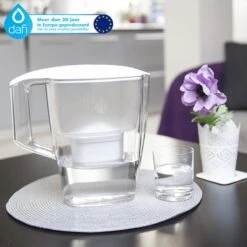 DAFI Filterpatronen 12 Stuks, Geschikt Voor Brita Maxtra, Brita Maxtra+ Waterfilterkannen, Geproduceerd In Europa, Waterfilterpatroon 12 Pack -Merkloos Winkel 1200x1200 125