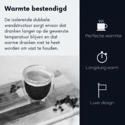 Powarkleen® - 250ml Set Met 6 Dubbelwandige Theeglazen - Theeglazen - Koffieglazen -Merkloos Winkel 1200x1200 1443