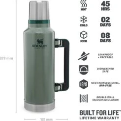 Stanley The Legendary Classic Bottle 1,90L - Thermosfles - Hammertone Green -Merkloos Winkel 1200x1200 15