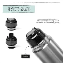 BUUF™️ Thermosfles 1 Liter - Isoleerfles - Thermosbeker - 24u/koud, 8u/warm - RVS - Zilver -Merkloos Winkel 1200x1200 178