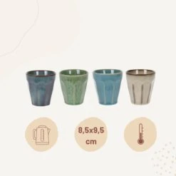 Orange85 Cappuccino Mokken - 4 Stuks - 250 Ml - Porselein - Hittebestendig - Keuken - Accessoires - Cappuccino Glazen - Cappuccino Kopjes - Latte Macchiato Glazen 17 Orange85 Cappuccino Mokken - 4 Stuks - 250 Ml - Porselein - Hittebestendig - Keuken - Accessoires - Cappuccino Glazen - Cappuccino Kopjes - Latte Macchiato Glazen -Merkloos Winkel 1200x1200 2130