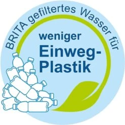 BRITA Maxtra+ Waterfilter, Filterpatronen, Compatibel Met Brita Karaffen, Die Kalk En Chloor Verminderen. -Merkloos Winkel 1200x1200 228