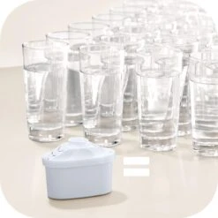 Filter Voor Kruik Met Filter Brita Maxtra (4 Pcs) -Merkloos Winkel 1200x1200 237