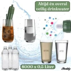 Waterfilter Steddy Pro - Survival Bushcraft Kit - Noodpakket - Waterzuivering - Water Filter Kraan - Outdoor -Merkloos Winkel 1200x1200 284
