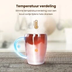 Lupine Beker RVS Dubbelwandig 200ml Lang Warm Set Van 2 Kopjes Mooie Set Bekers Van Roestvrij Staal -Merkloos Winkel 1200x1200 359