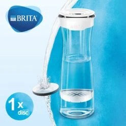 BRITA - Fill&Serve Waterfilterkaraf - 1,3L - Wit Grafiet - Inclusief 1 MicroDisc Waterfilter -Merkloos Winkel 1200x1200 81