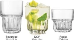 Libbey Drinkglas Everest - 355 Ml / 35,5 Cl - 6 Stuks - Stapelbaar - Hoge Kwaliteit -Merkloos Winkel 1200x655