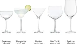 Libbey Cocktailglas Joya Margarita - 300 Ml / 30 Cl - 6 Stuks - Vaatwasserbestendig - Hoge Kwaliteit - Elegant Design - Perfect Voor Een Cocktailfeest Aan Huis 11 Libbey Cocktailglas Joya Margarita - 300 Ml / 30 Cl - 6 Stuks - Vaatwasserbestendig - Hoge Kwaliteit - Elegant Design - Perfect Voor Een Cocktailfeest Aan Huis -Merkloos Winkel 1200x684