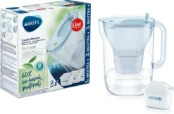 BRITA Waterfilterbundel Style Eco Cool Powder Blue + 3 MAXTRA+ Filterpatronen -Merkloos Winkel 1200x785