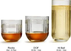 Libbey Longdrinkglas The Gats – 360 Ml / 36 Cl - 6 Stuks - Vaatwasserbestendig - Uniek Design - Hoge Kwaliteit 14 Libbey Longdrinkglas The Gats – 360 Ml / 36 Cl - 6 Stuks - Vaatwasserbestendig - Uniek Design - Hoge Kwaliteit -Merkloos Winkel 1200x866 3