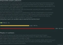 Quy Cup - 90ml Ecologische Reis Beker - Espressobeker “Peanuts Snoopy Music” Met Zwarte Siliconen Deksel -Merkloos Winkel 1200x870 2