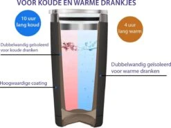 DRINKONLOVE - SHAKEY GOLD - Drinkbeker Met Rietje - RVS - 480 Ml -Merkloos Winkel 1200x895 4