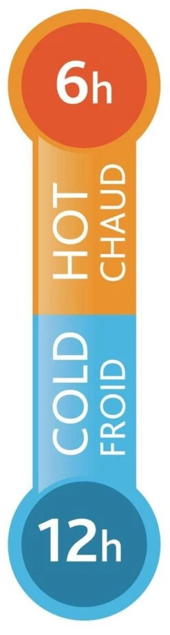 Tefal Travel Mug Thermobeker - 500 Ml - RVS/Blauw -Merkloos Winkel 321x1200