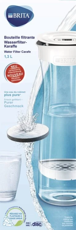 BRITA - Fill&Serve Waterfilterkaraf - 1,3L - Wit Grafiet - Inclusief 1 MicroDisc Waterfilter -Merkloos Winkel 400x1200 3
