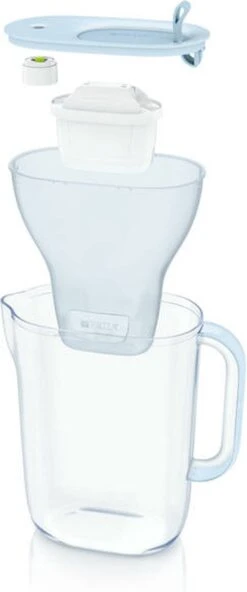BRITA Waterfilterbundel Style Eco Cool Powder Blue + 3 MAXTRA+ Filterpatronen -Merkloos Winkel 501x1200