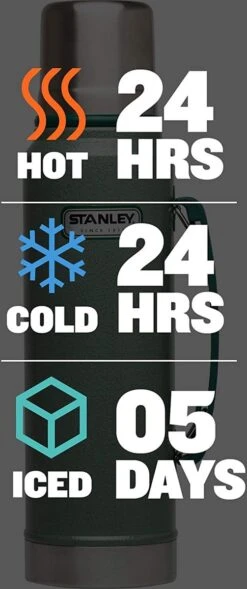 Stanley The Legendary Classic Bottle 1,00L - Thermosfles - Hammertone Green -Merkloos Winkel 503x1200 3