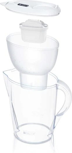 BRITA - Waterfilterkan Marella XL - Wit - 3,5L 32 BRITA - Waterfilterkan Marella XL - Wit - 3,5L -Merkloos Winkel 568x1200 1